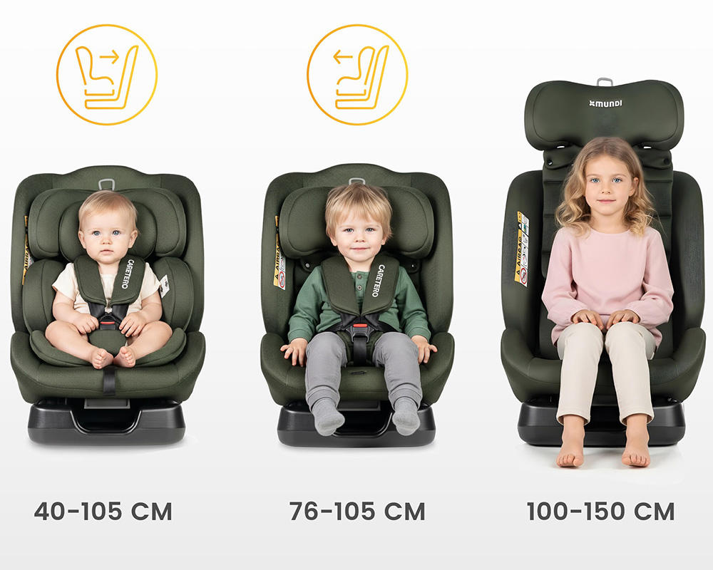Автокрісло Caretero Mundi I-SIZE