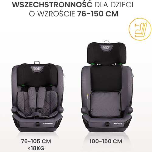 Автокрісло Caretero Vivo I-SIZE (от 76 до 150 см)