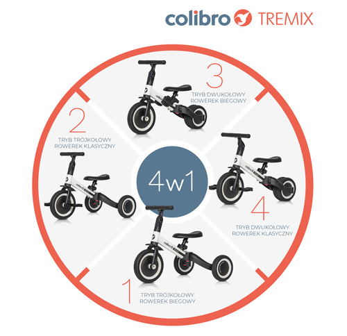 Велосипед Colibro TREMIX 4 в1