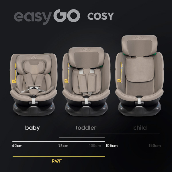 Автокрісло EasyGo Cosy izofix