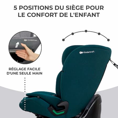 Kinderkraft Oneto3 i-Size