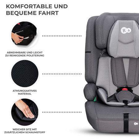 Kinderkraft Safety Fix 2 i-Size
