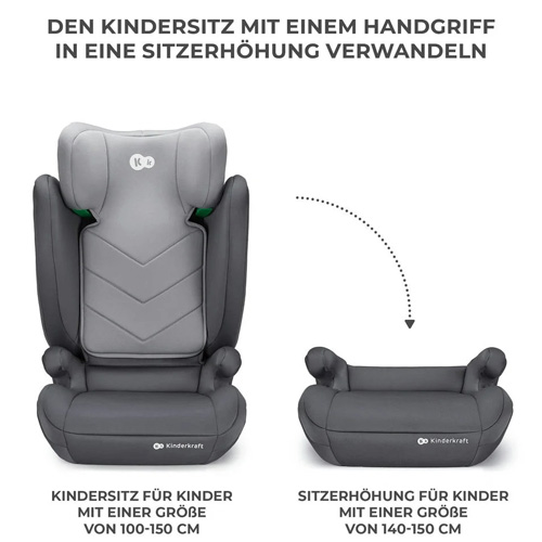 Автокрісло Kinderkraft i-Spark i-Size
