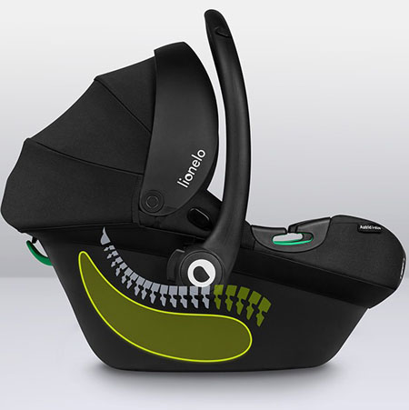 Lionelo Astrid i-Size