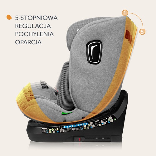 Автокрісло Lionelo Brave i-Size