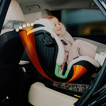 автокрісло Lionelo Harmony i-Size