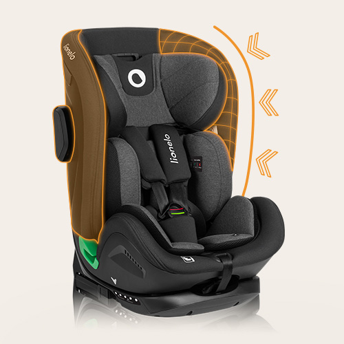 автокрісло Lionelo Harper i-Size