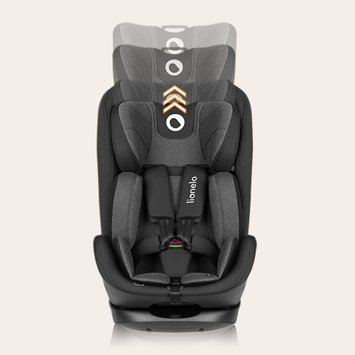 автокрісло Lionelo Harper i-Size