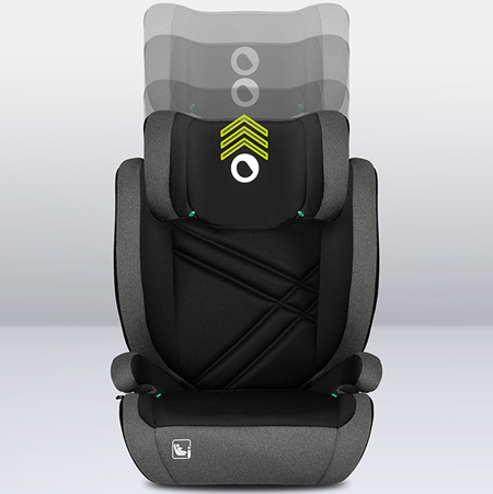 Lionelo Hugo i-Size