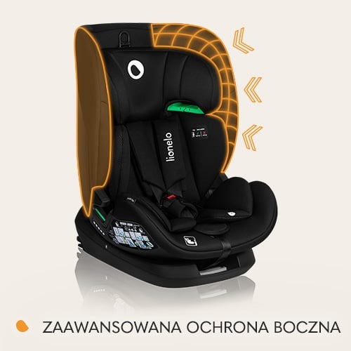 Автокрісло Lionelo Lavender i-Size