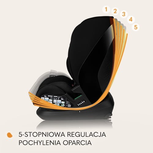 автокрісло Lionelo Lavender i-Size
