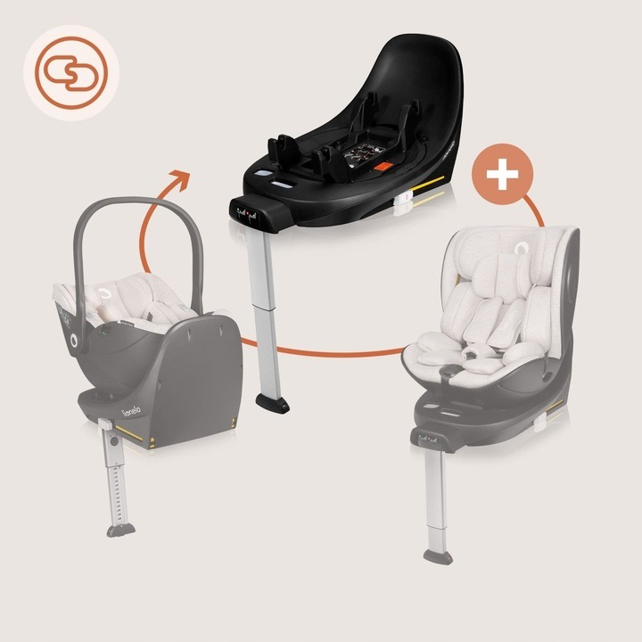 Автокресло-переноска с вращающейся базой Lionelo Moxie i-size Set