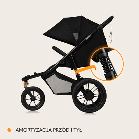 Прогулянкова коляска Lionelo Azura