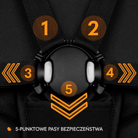 Прогулянкова коляска Lionelo Azura