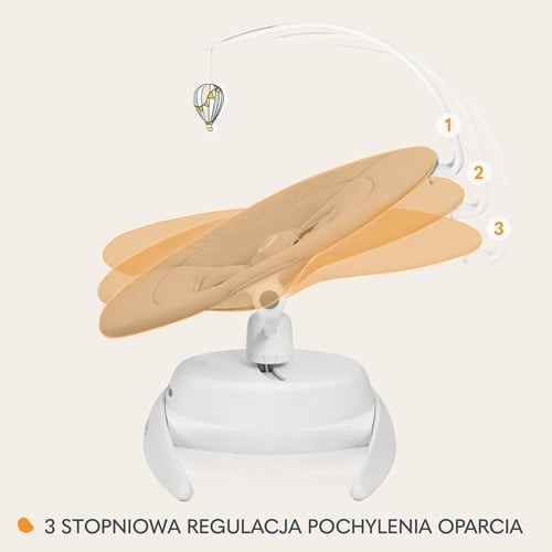 Дитячі електрокачелі Lionelo Iris