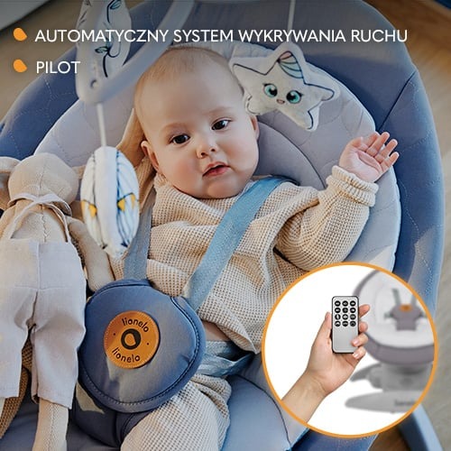 Дитячі електрокачелі Lionelo Mell