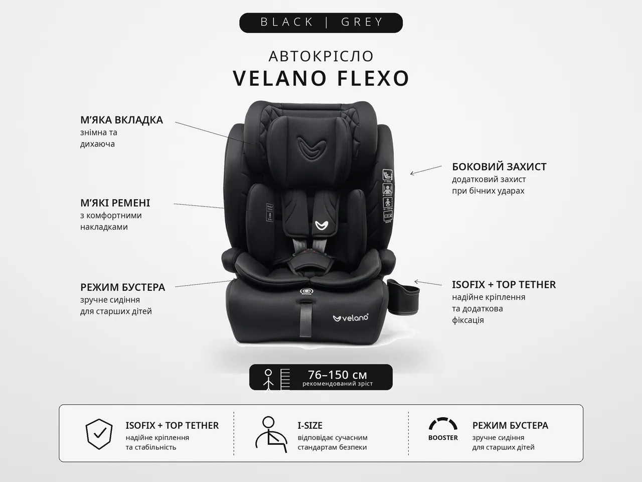 Автокресло VELANO Flexo i-Size