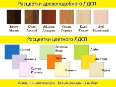 Детская кровать-трансформер DREAM Яблоня