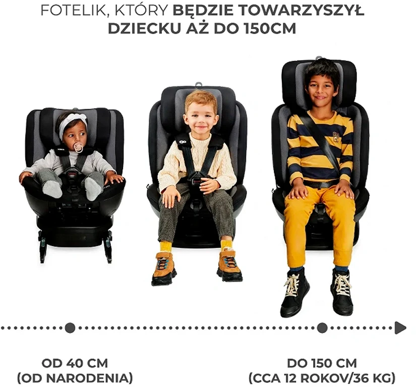 Автокрісло Kinderkraft Xpedition 2 i-Size Harbour Blue (KCXPED02BLU0000)