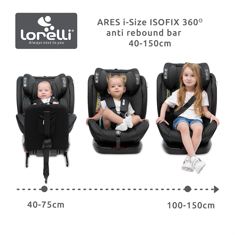 Автокрісло Lorelli Ares I-Size 0-36 кг Green