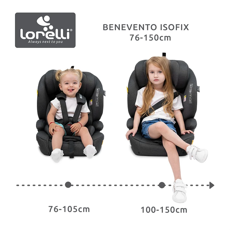 Автокрісло Lorelli Benevento Isofix 9-36 кг Green Pine
