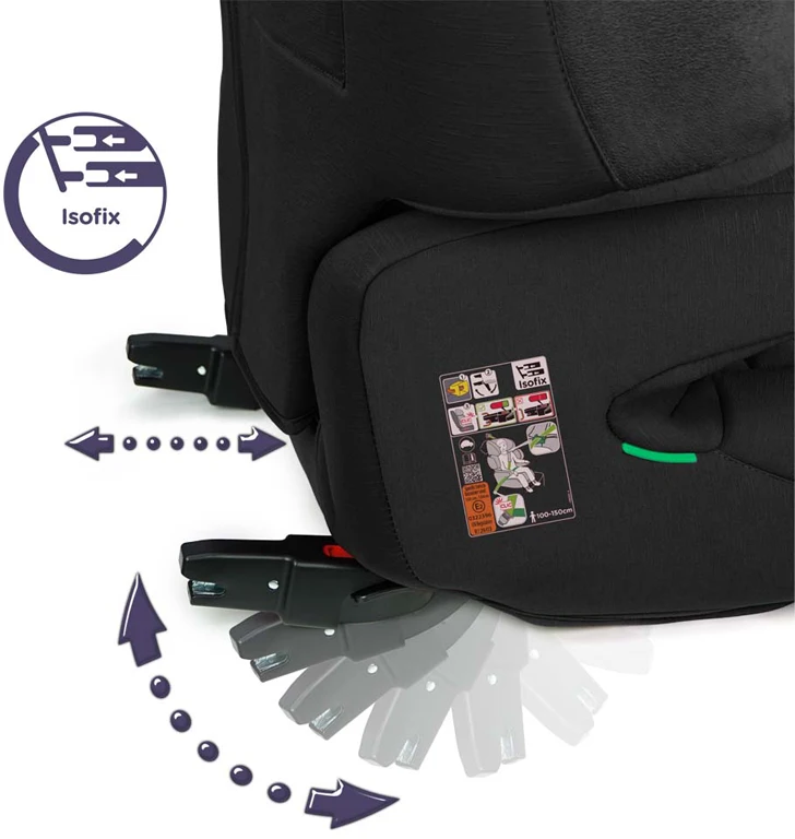 Автокрісло Renolux Renofix² i-Size Carbon