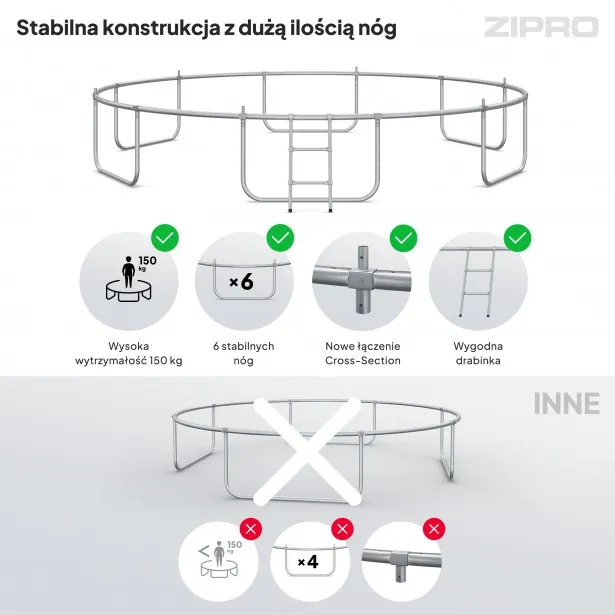 Батут Zipro Jump Pro Premium с внутренней сеткой 14FT 435 см