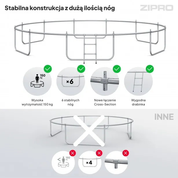 Батут Zipro Jump Pro Premium с внутренней сеткой 16FT 496 см