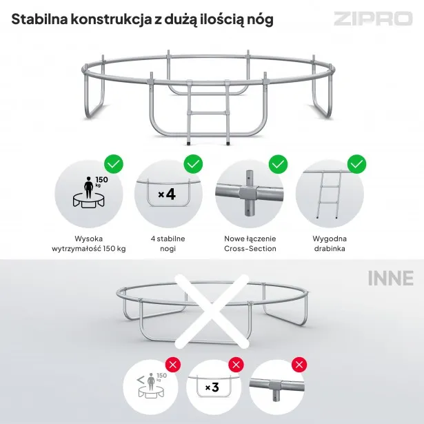 Батут Zipro Jump Pro Premium с внутренней сеткой 8FT 252 см