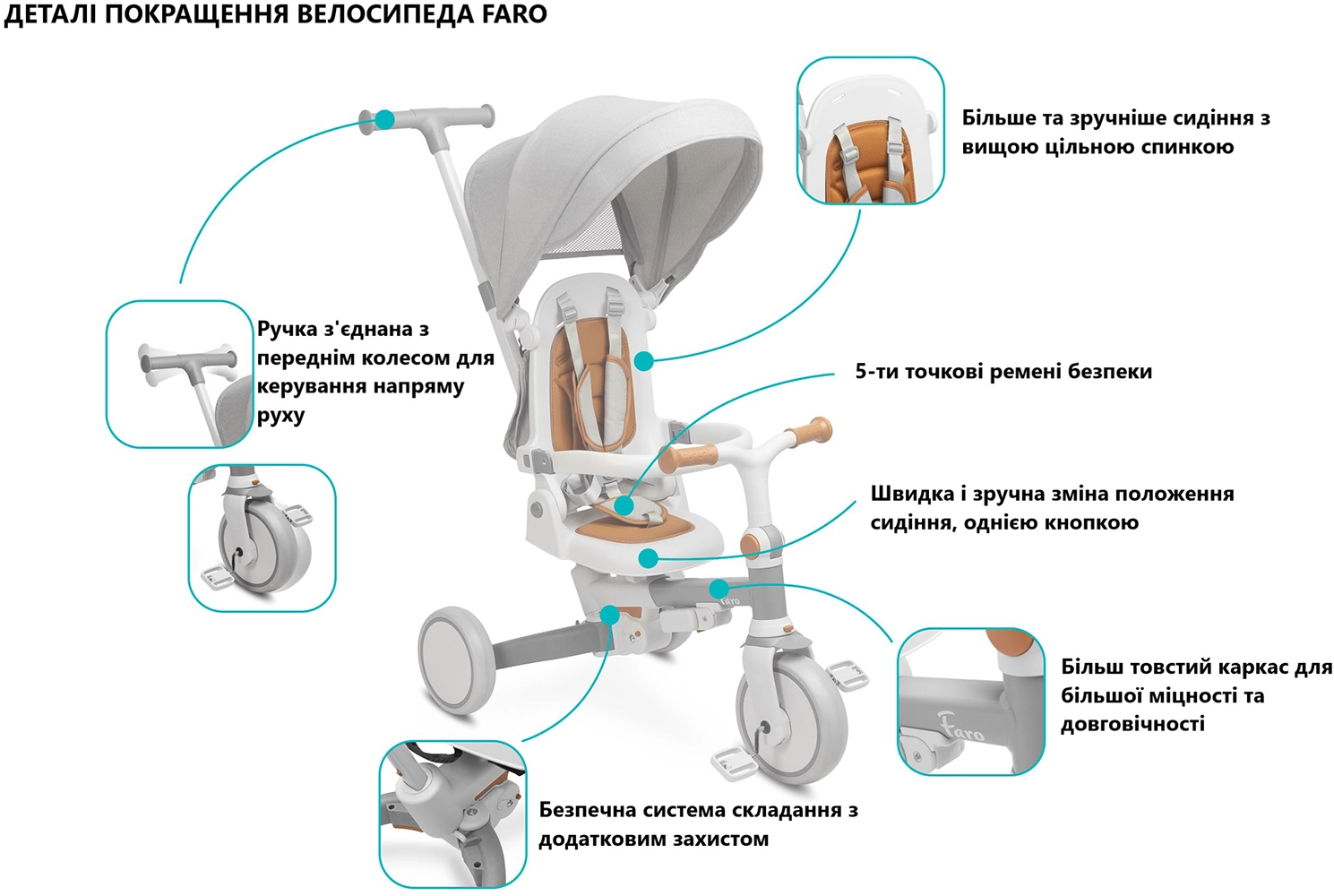 Триколісний велосипед Caretero (Toyz) Faro Blue