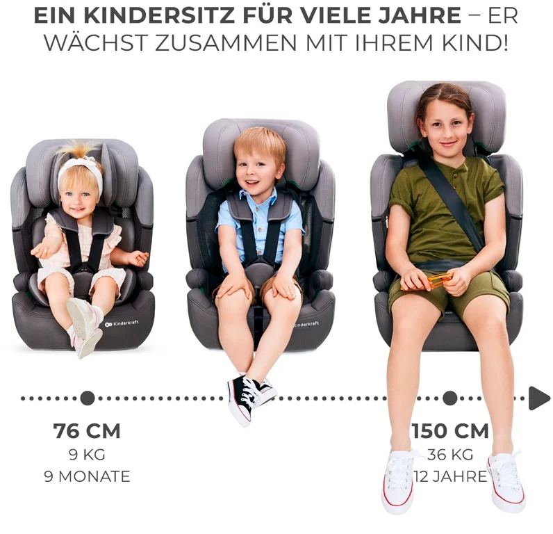 Автокрісло Kinderkraft Comfort Up i-Size Happy Shapes
