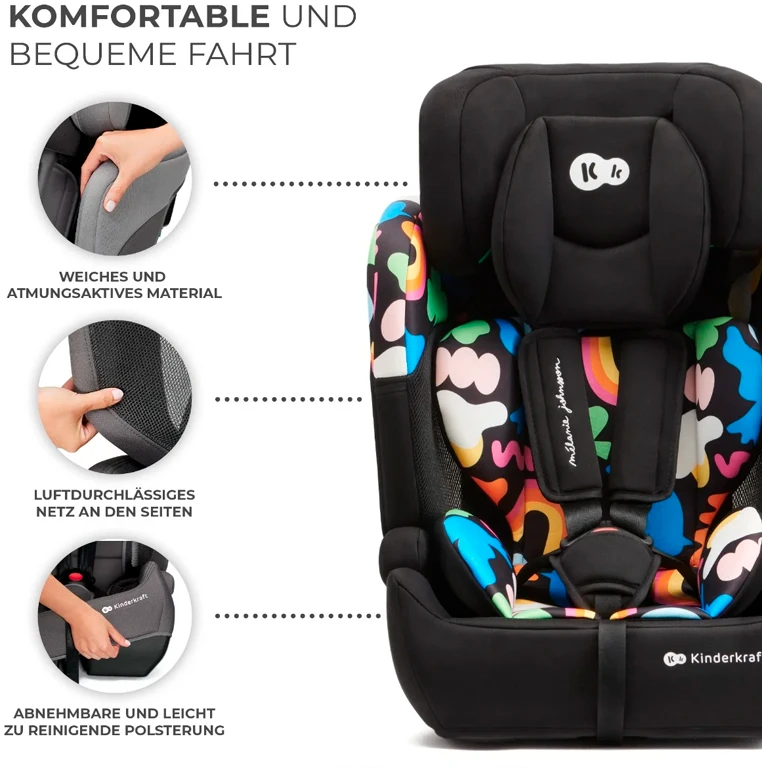 Автокрісло Kinderkraft Comfort Up i-Size Happy Shapes