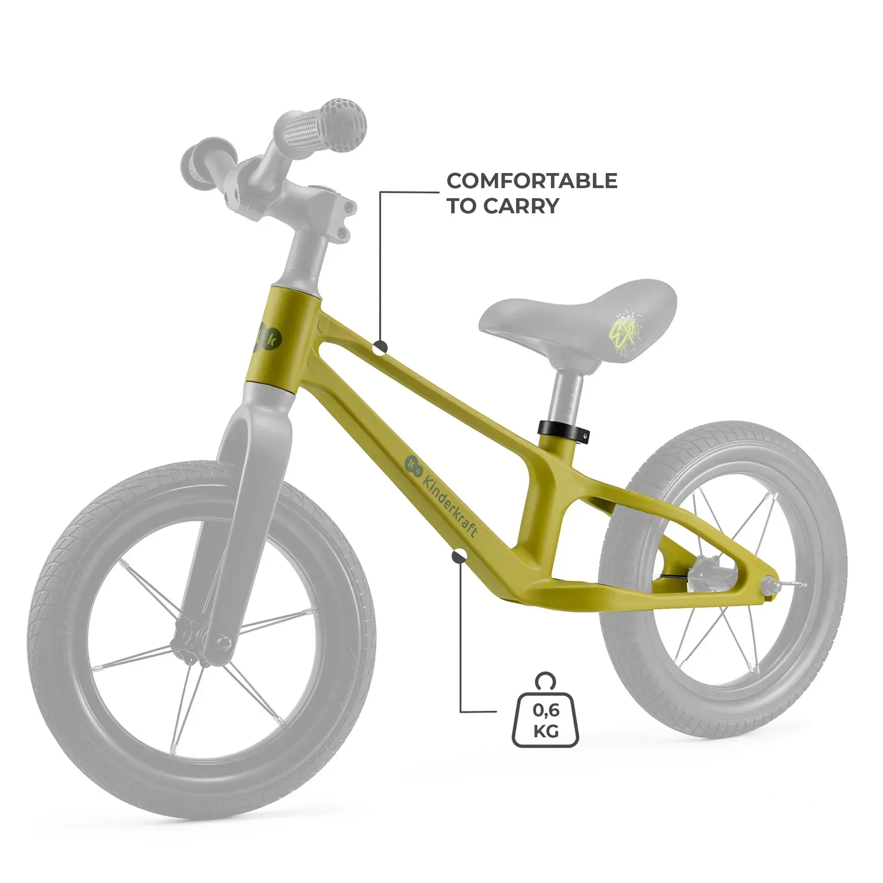 Беговел Kinderkraft Eter Lime