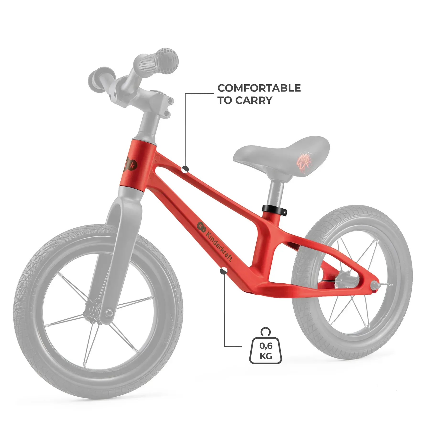 Беговел Kinderkraft Eter Red