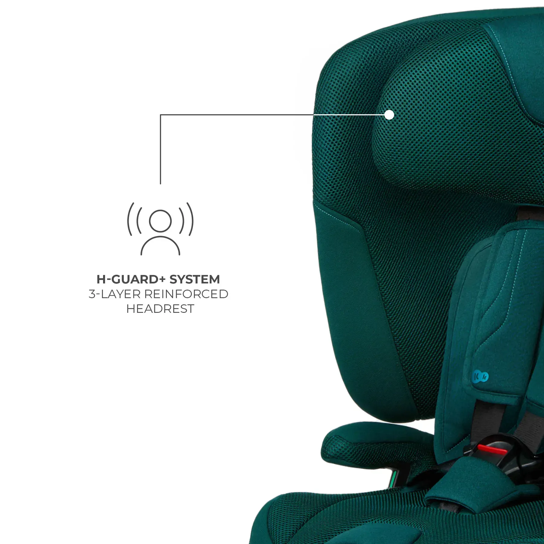Автокресло Kinderkraft Fix2Go i-Size Green