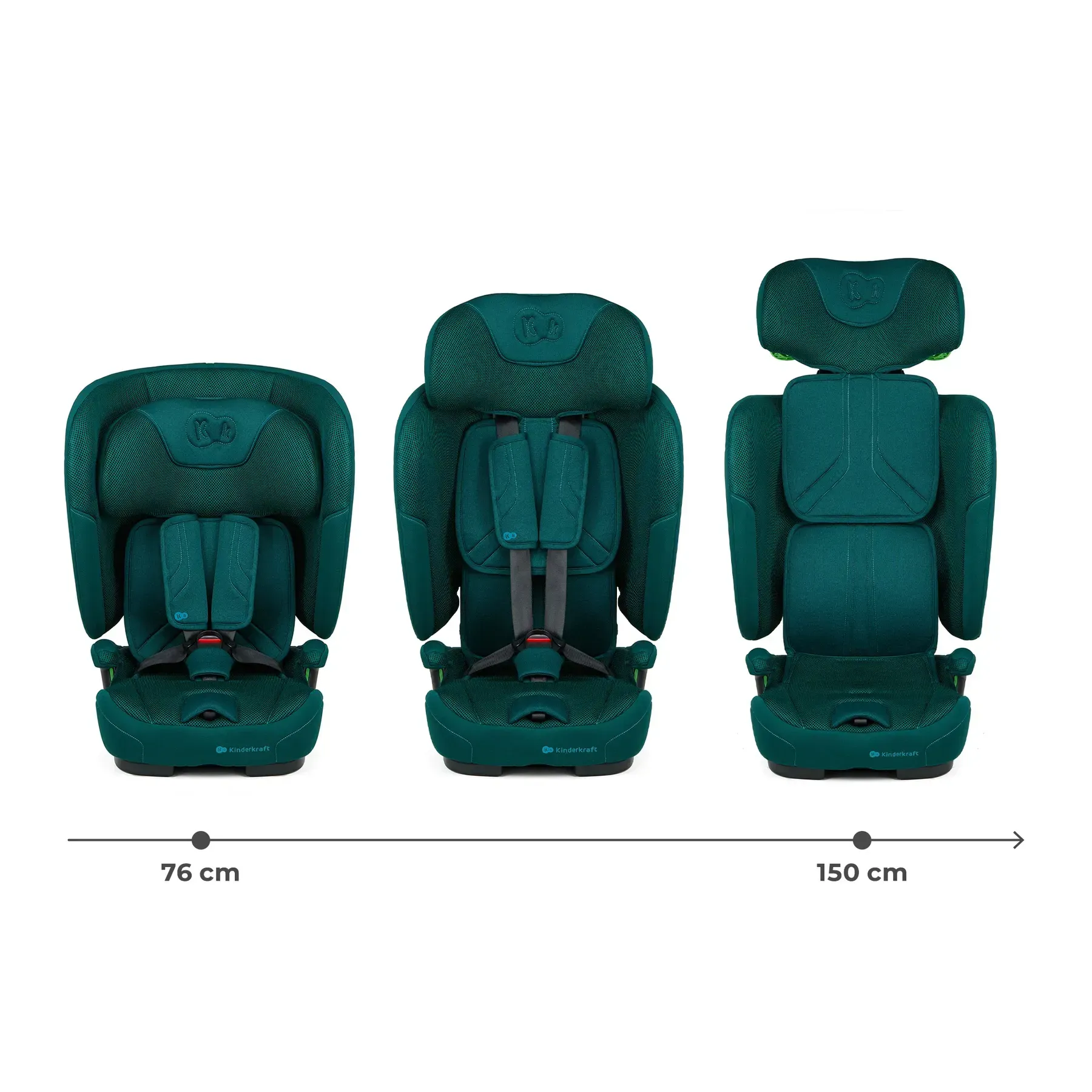 Автокресло Kinderkraft Fix2Go i-Size Green