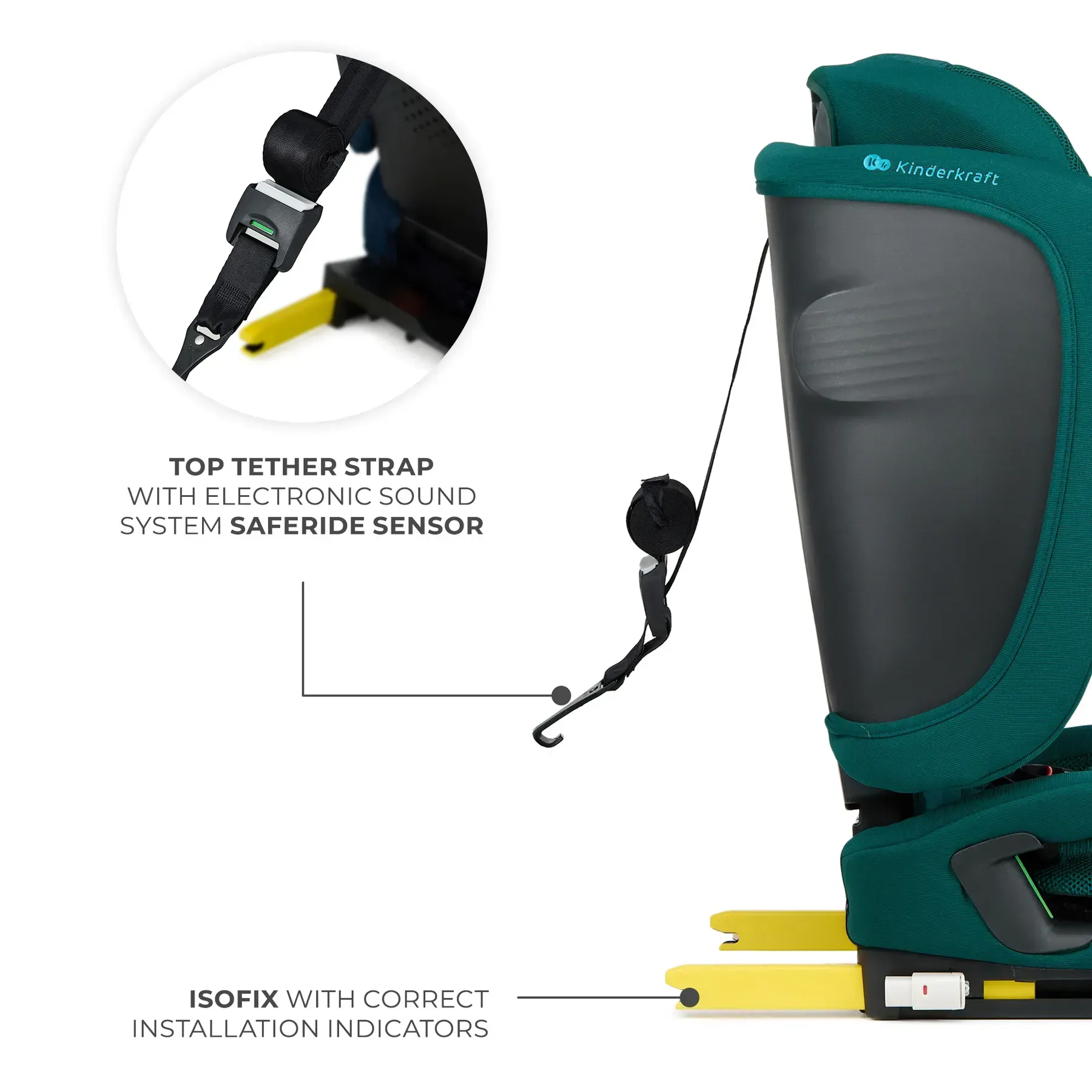 Автокресло Kinderkraft Fix2Go i-Size Green