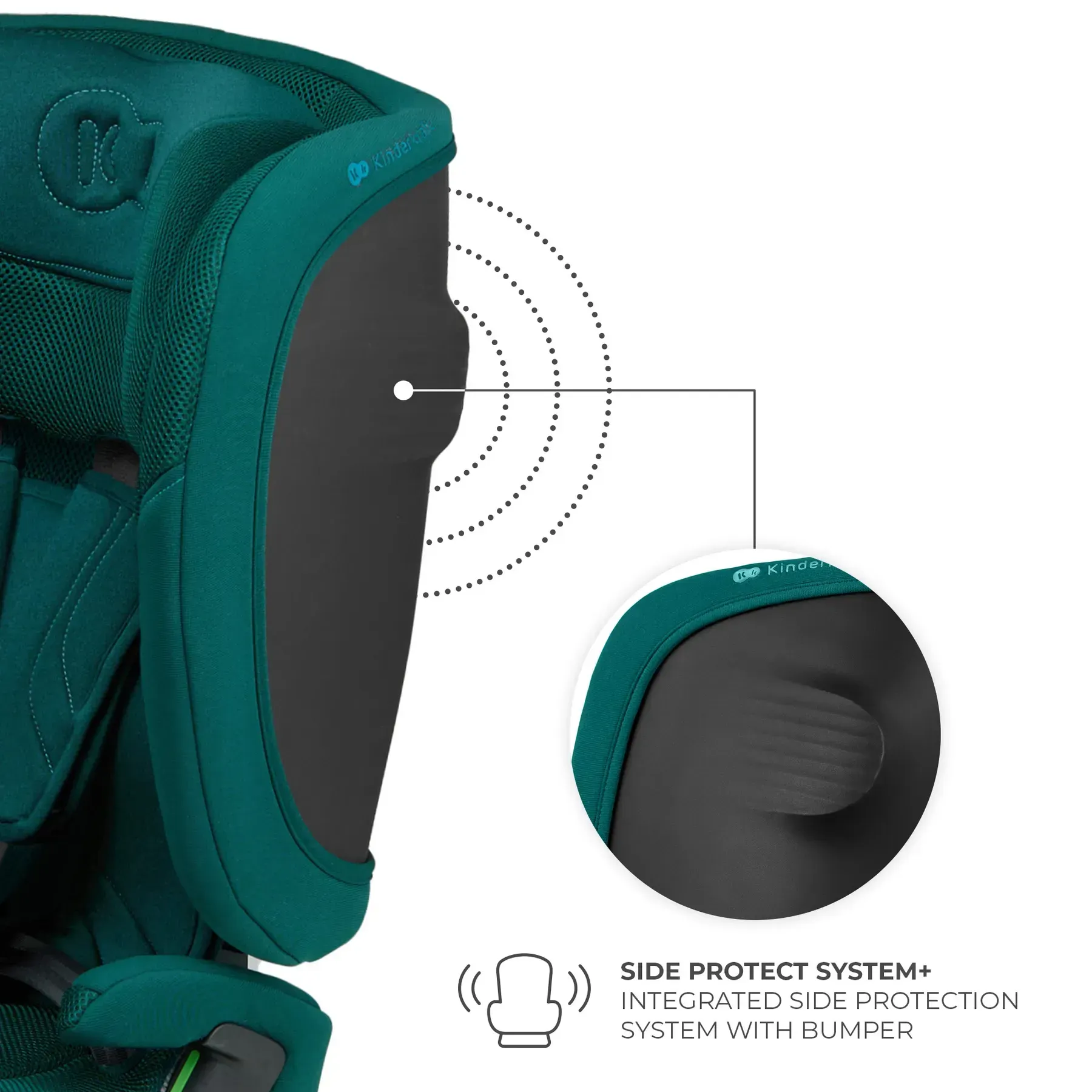 Автокресло Kinderkraft Fix2Go i-Size Green
