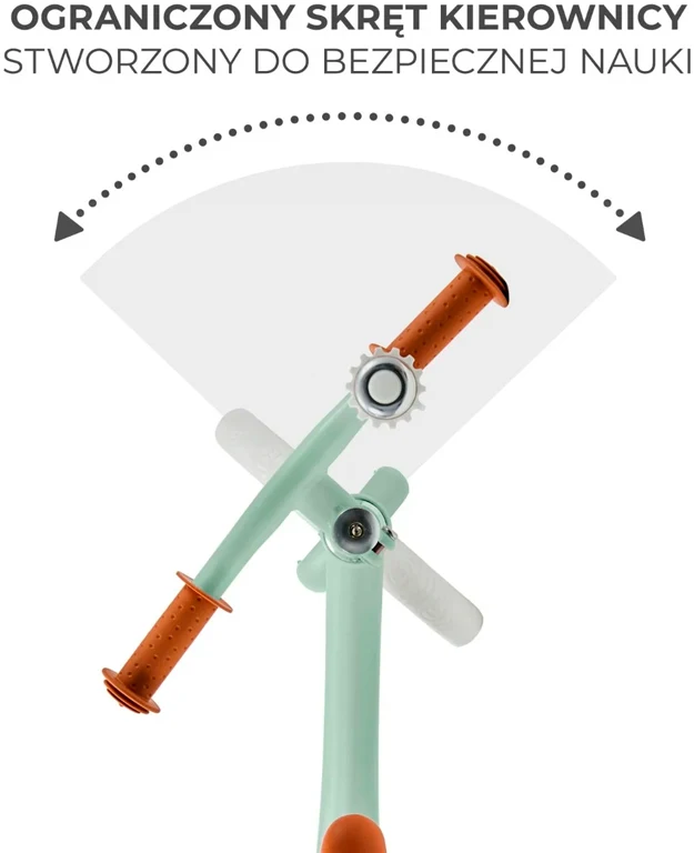 Беговел Kinderkraft Fly Plus Mint (KRFLPL00MIN0000)