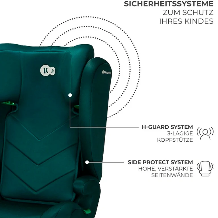 Автокресло Kinderkraft i-Spark i-Size Green