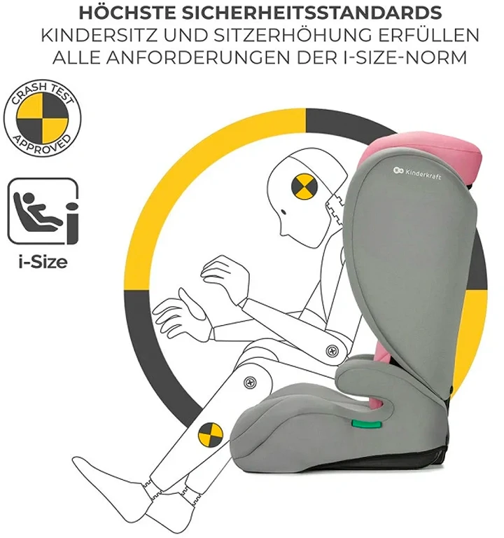 Автокрісло Kinderkraft i-Spark i-Size Pink