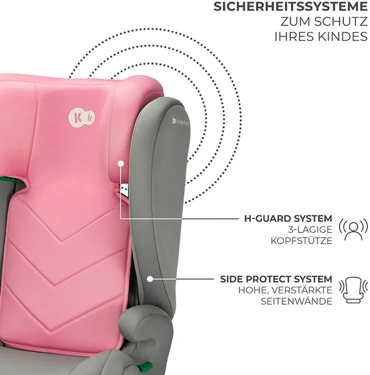 Автокрісло Kinderkraft i-Spark i-Size Pink