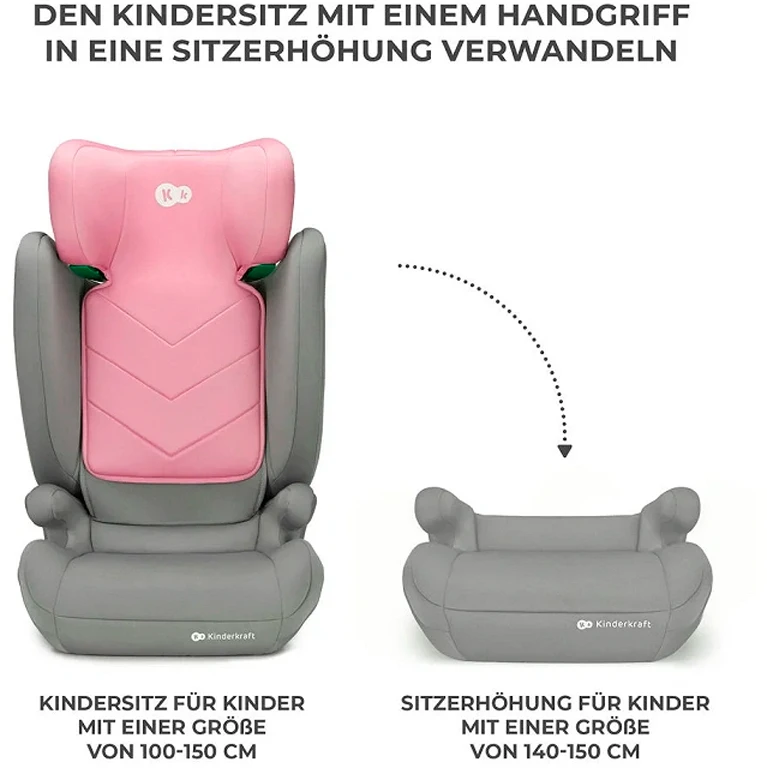 Автокрісло Kinderkraft i-Spark i-Size Pink