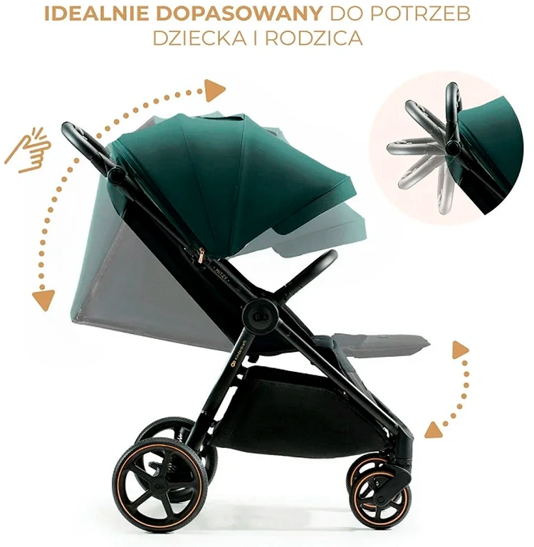 Прогулянкова коляска Kinderkraft Mitzy Jade Green