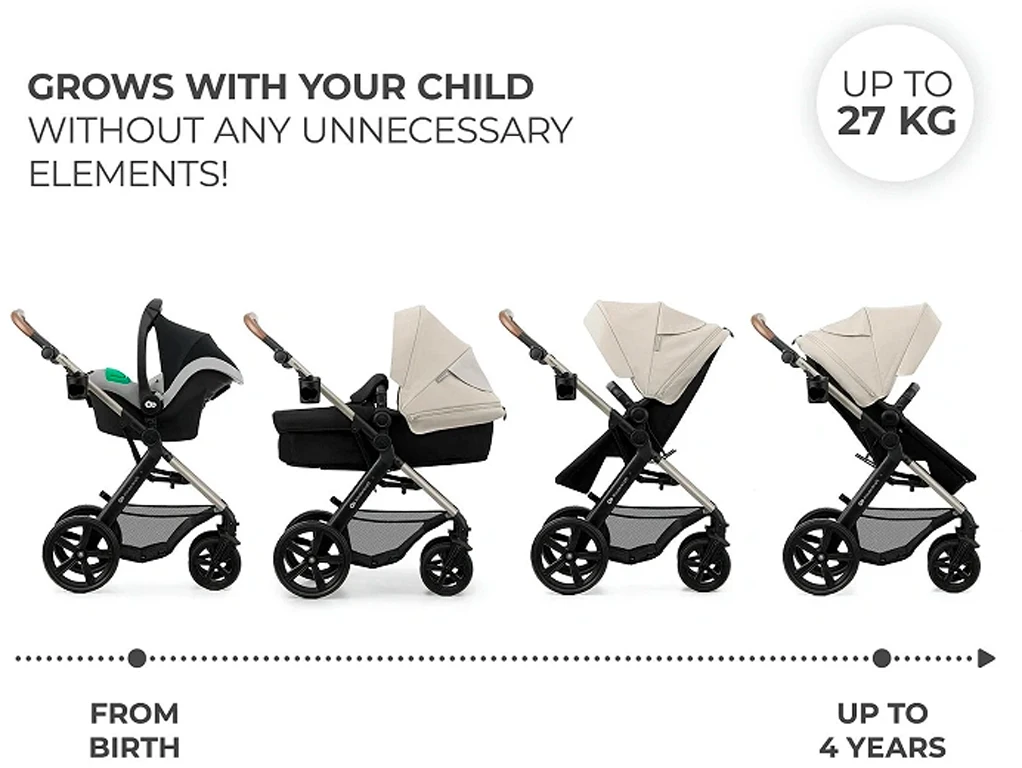 Універсальна коляска 3 у 1 Kinderkraft Moov 2 Moonlight Gray (KSMOOV02GRYEV00)