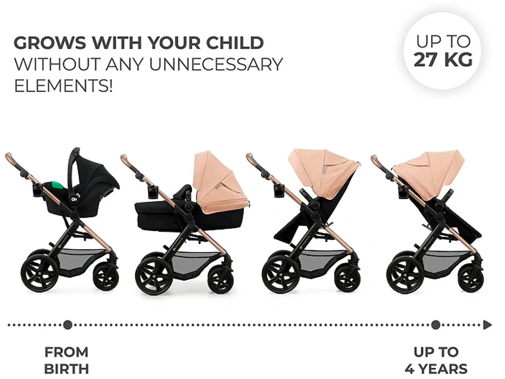 Універсальна коляска 3 у 1 Kinderkraft Moov 2 Sand Beige (KSMOOV02BEGEV00)