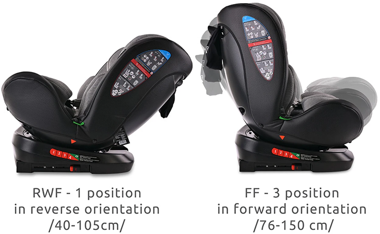 Автокрісло Lorelli Nebula i-Size Isofix 360° Black