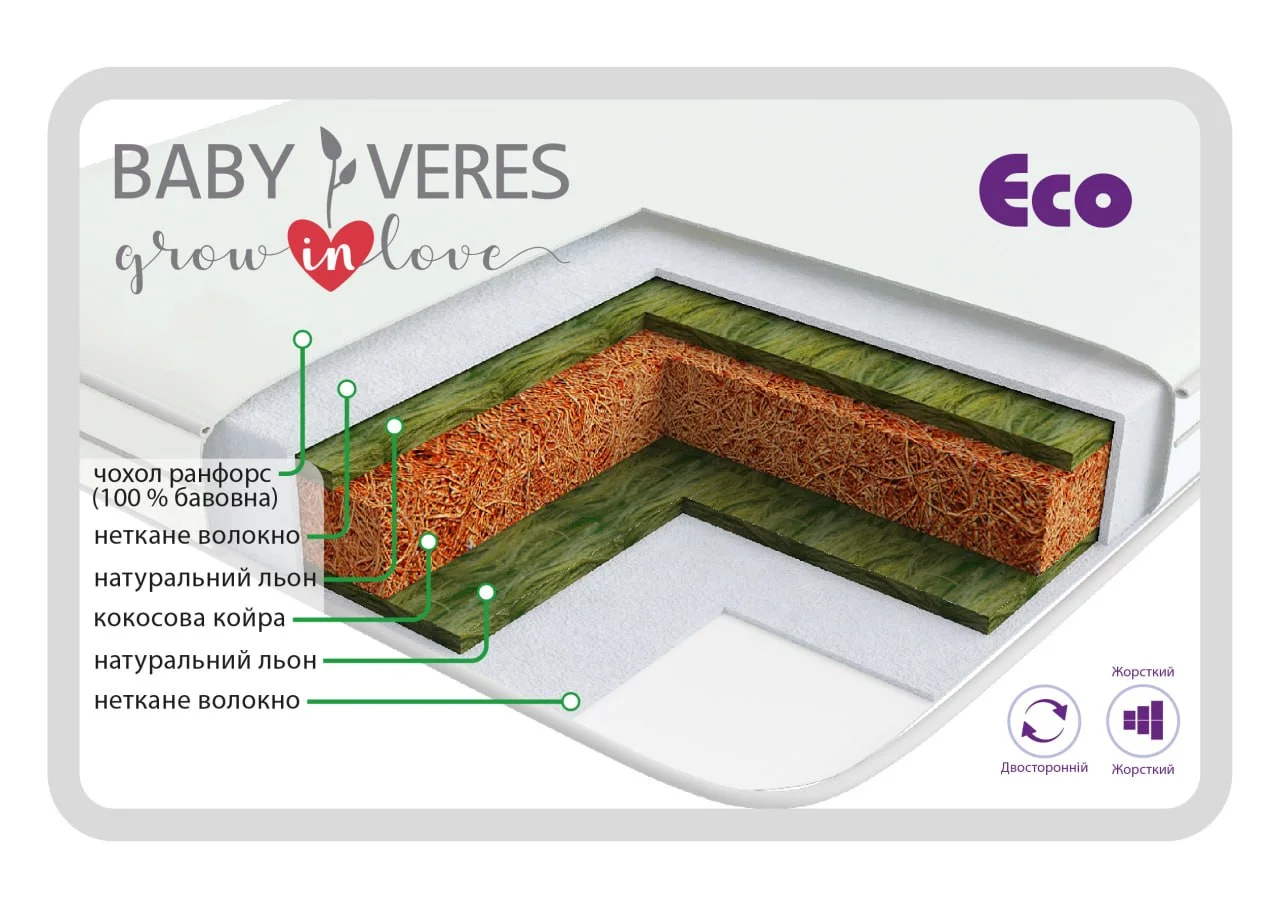 Дитячий матрац Baby Veres ECO 120×60×10 (51.1.02)