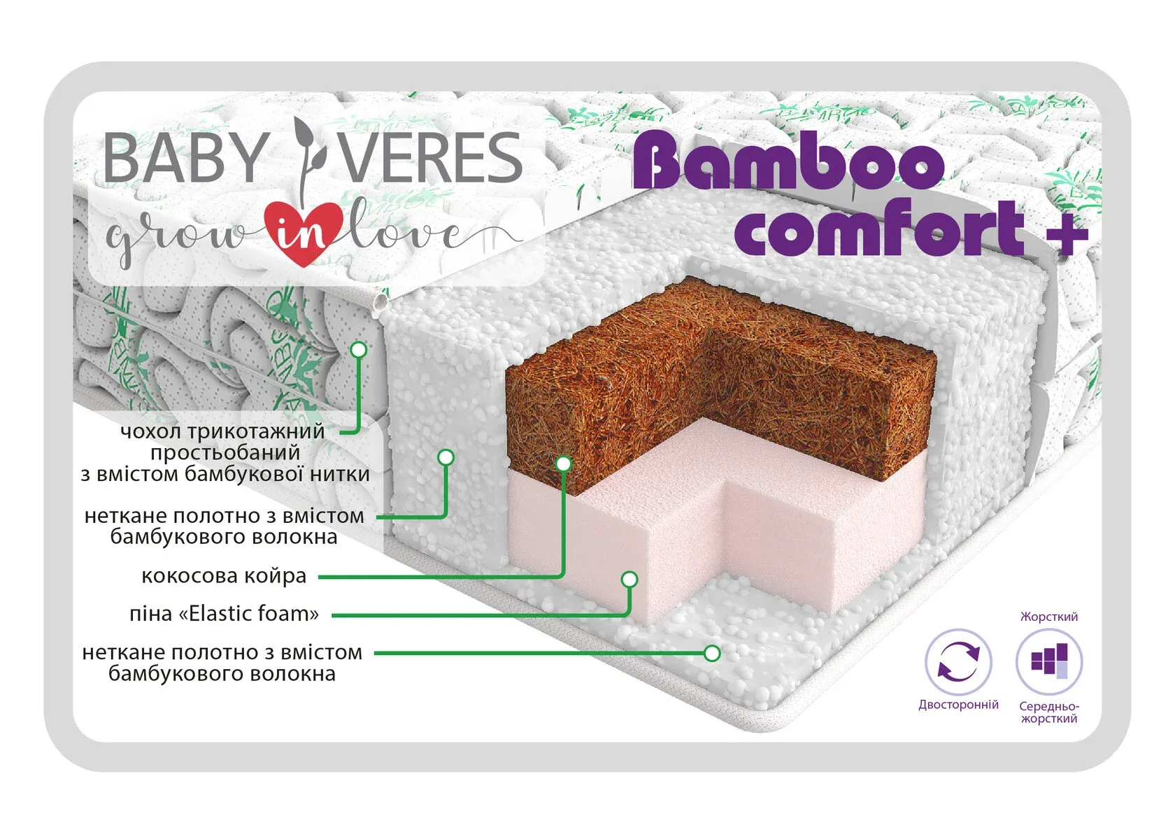 Матрац Veres Bamboo Comfort + 190×80×12 см