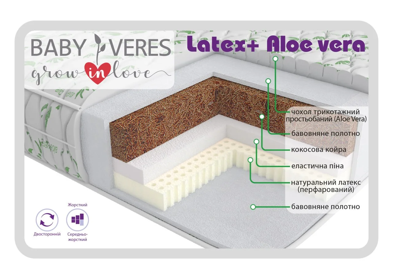 Матрас Veres Latex+ Aloe vera 160х80х18 см